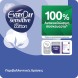Everyday Σερβιέτες  Ultra Plus Sensitive Super Economy 18τμχ