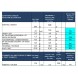 Όλυμπος Γιαούρτι Στραγγιστό 2% Λιπαρά 3x200gr Όλυμπος Γιαούρτι Στραγγιστό 2% Λιπαρά 3x200gr