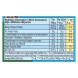 Ben & Jerry's Cookie Dough Οικογενειακό Παγωτό 465ml